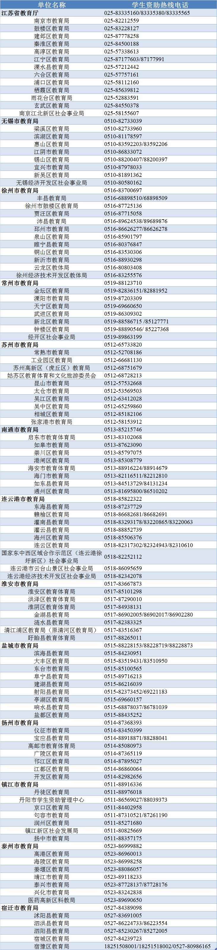 微信圖片_20200522145041.png