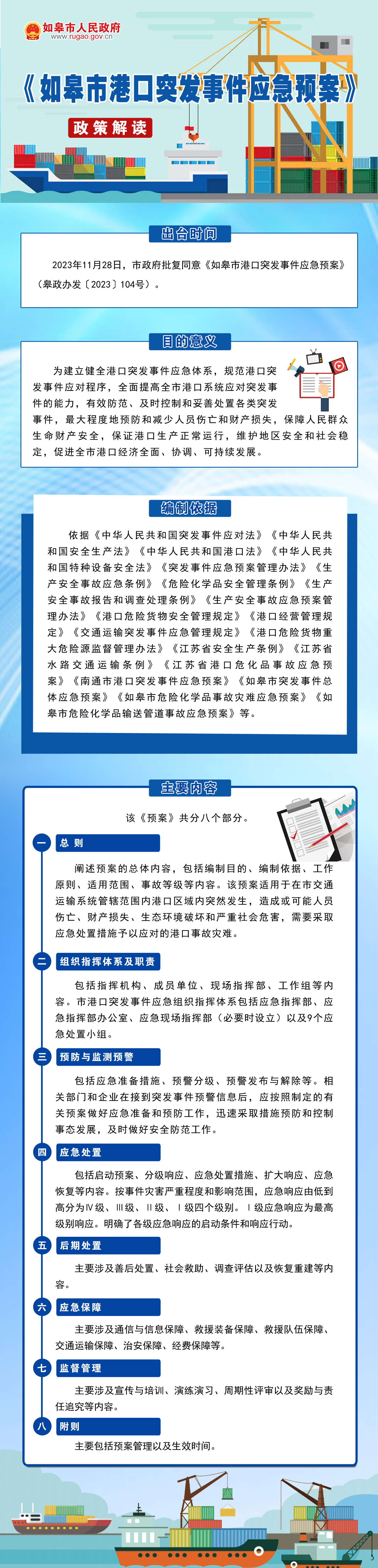 如皋市港口突發(fā)事件應急預案.png